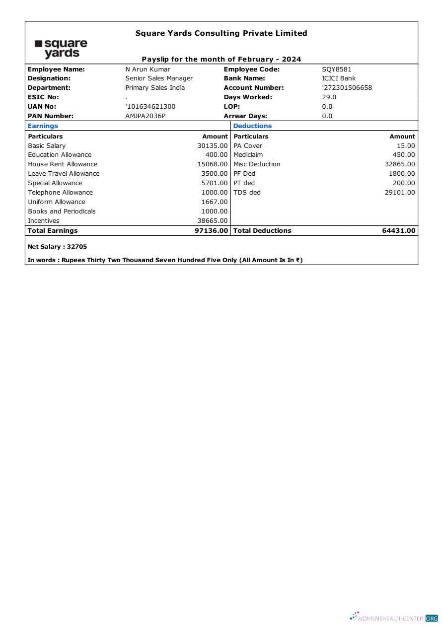 Download Square Yards Consulting payslip template in Word and PDF formats.pdf, 1 Photoshop template